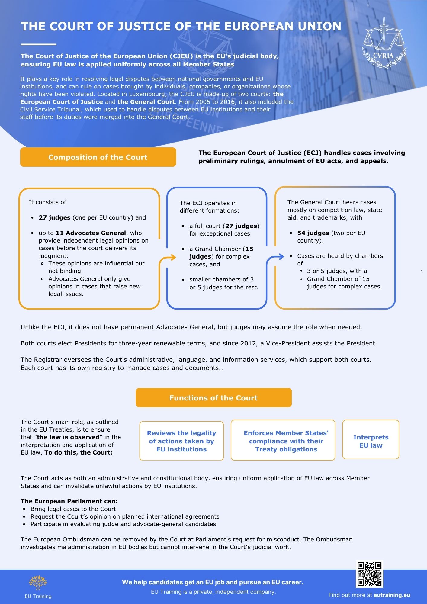 Download the free pdf to increase your knowledge about The Court of Justice of the European Union.