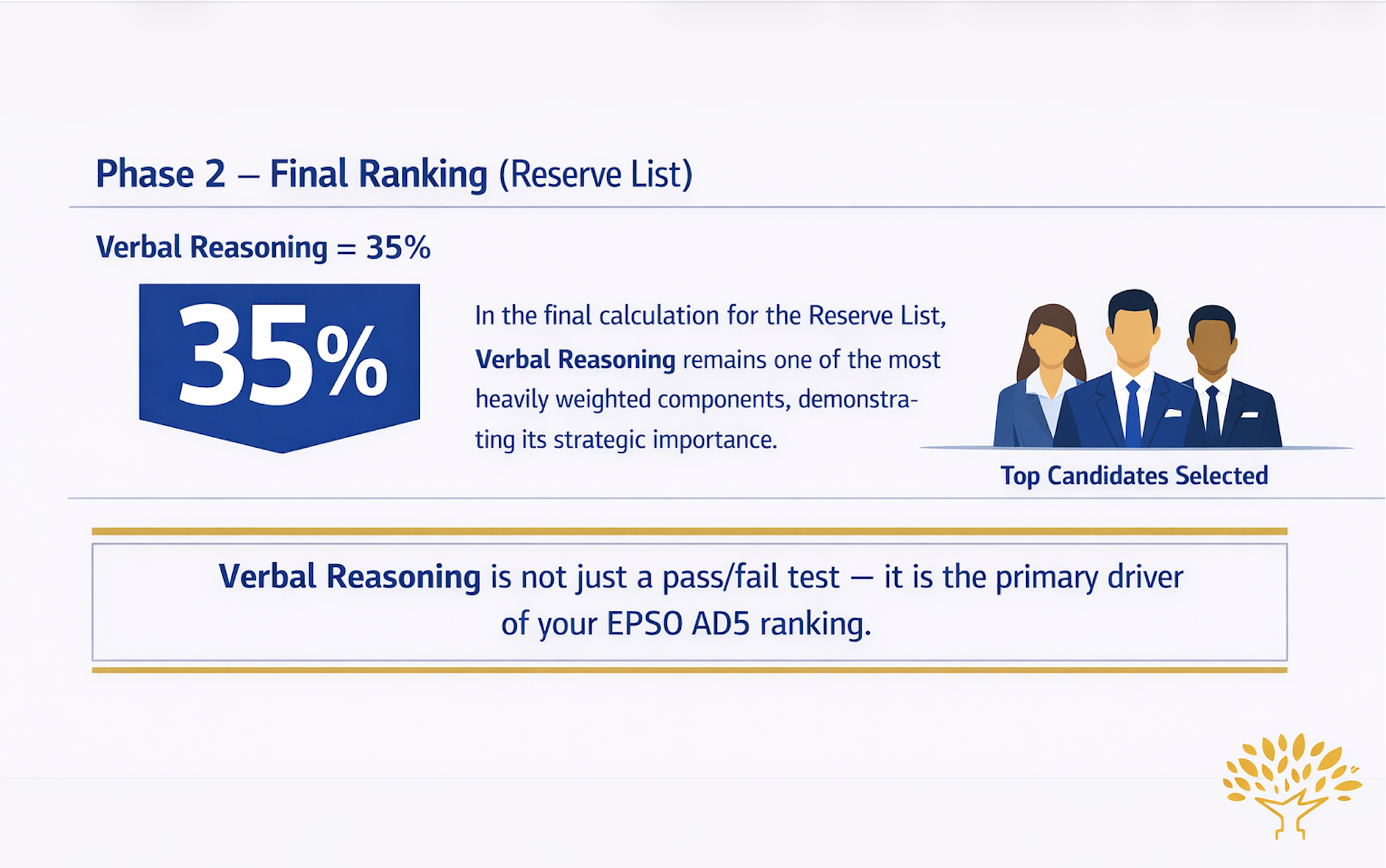 EPSO AD5 Verbal Reasoning Final Score