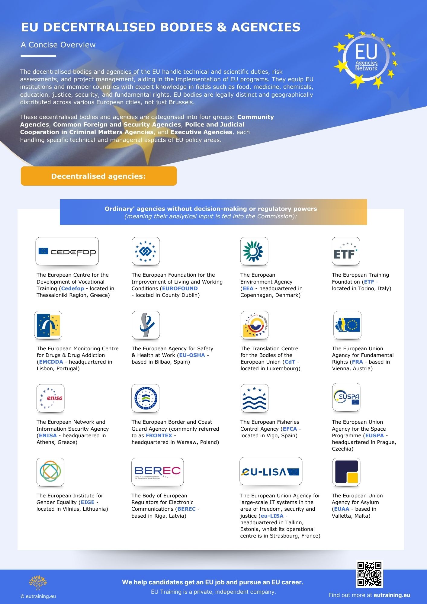 Get a concise overview of the EU's decentralised bodies and agencies in this handy briefing.