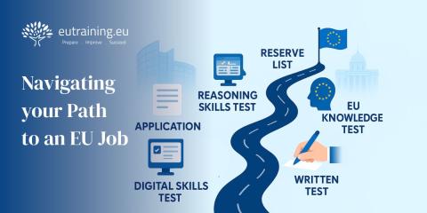 A Complete Guide to EPSO Exams 2025