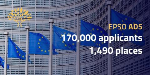 Who Applies to EPSO?  A Tale of Two Europes